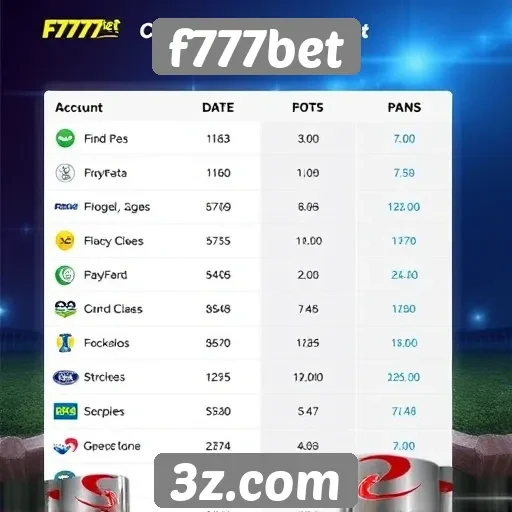 Comparação do f777bet com outros sites de apostas